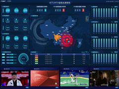 IP視頻可視化智能撥測系統-VisNMS